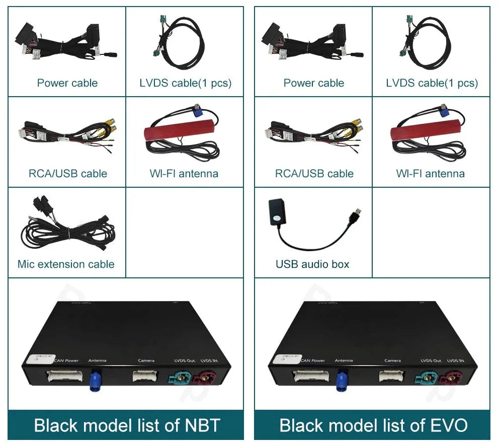 Package contents BMV CarPlay Android Auto kit